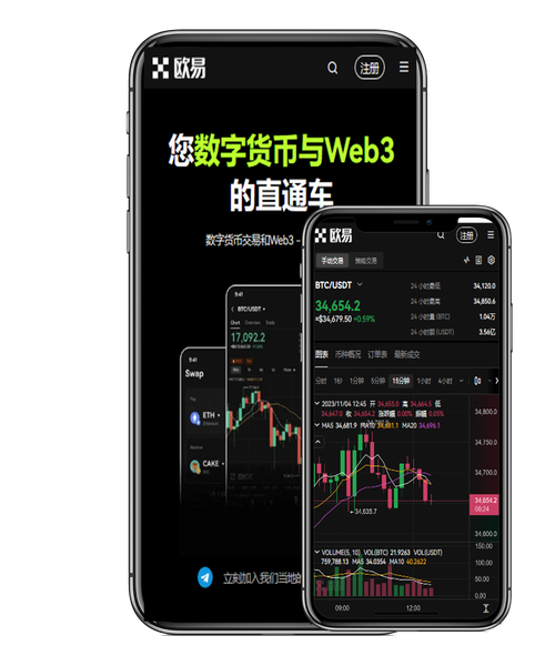 直播封面